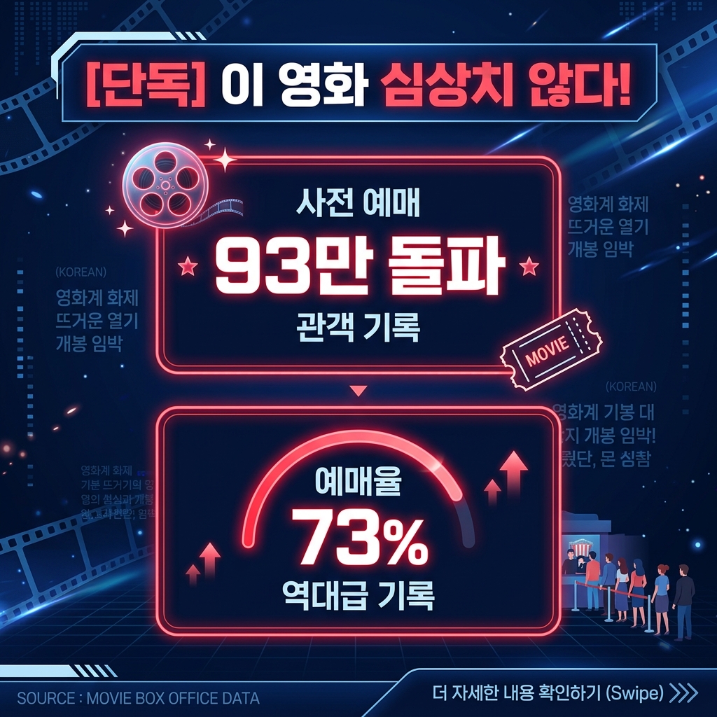스파이더맨 사전 예매 93만 돌파 수치 분석 카드뉴스 인포그래픽