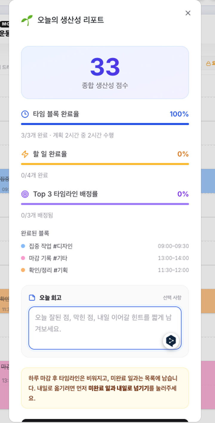 ZeroSlate daily productivity summary